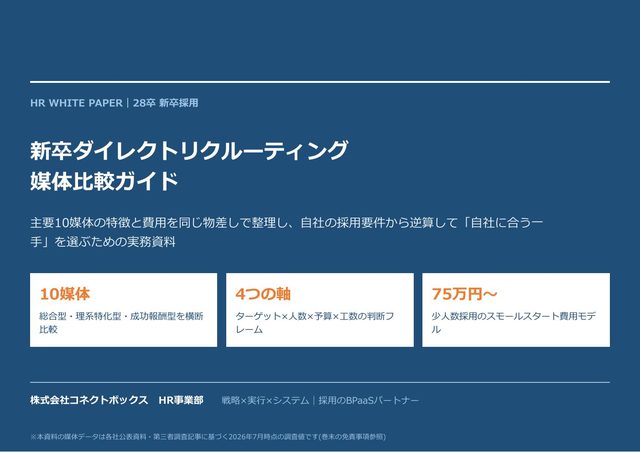 新卒ダイレクトリクルーティング 媒体比較ガイド（28卒）の表紙