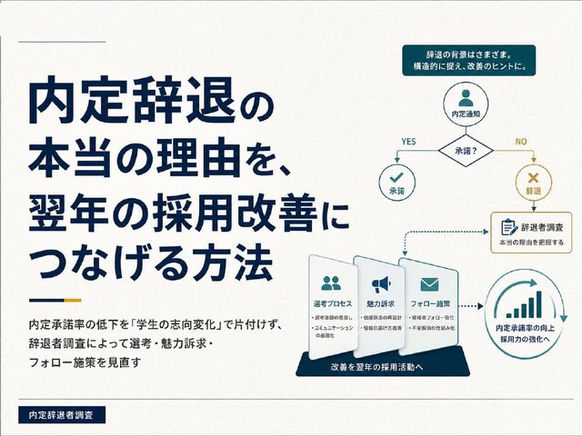 内定辞退の本当の理由を、翌年の採用改善につなげる方法の表紙