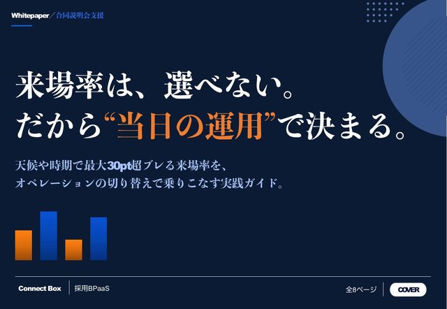来場率は選べない。だから“当日の運用”で決まる ― 来場率別 合説運用ガイドの表紙